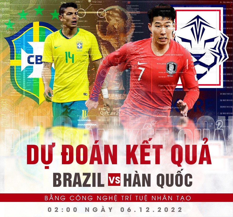 kèo brazil vs hàn quốc