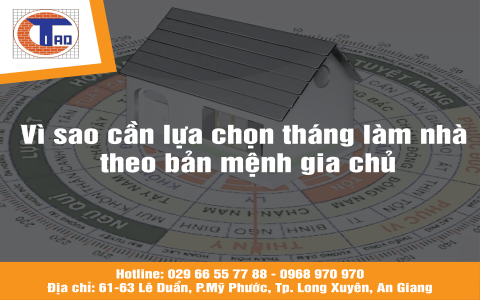 Xem tuổi sinh năm 1989 xây nhà năm 2020: Cách chọn ngày tốt