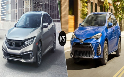 toyota corolla 2019 vs elantra 2019