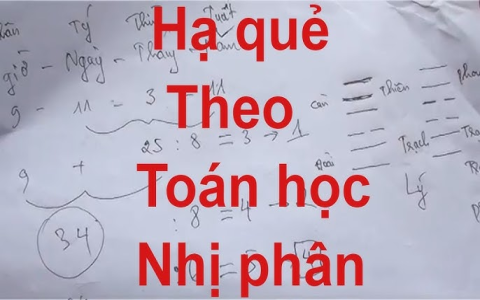 Hướng Dẫn Chi Tiết Cách Bấm Độn Lục Nhâm Chính Xác Nhất