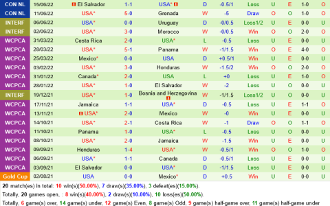 kèo nhật bản vs costa rica