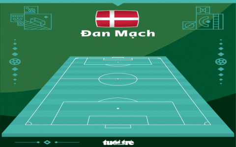 kèo dan mach vs tunisia