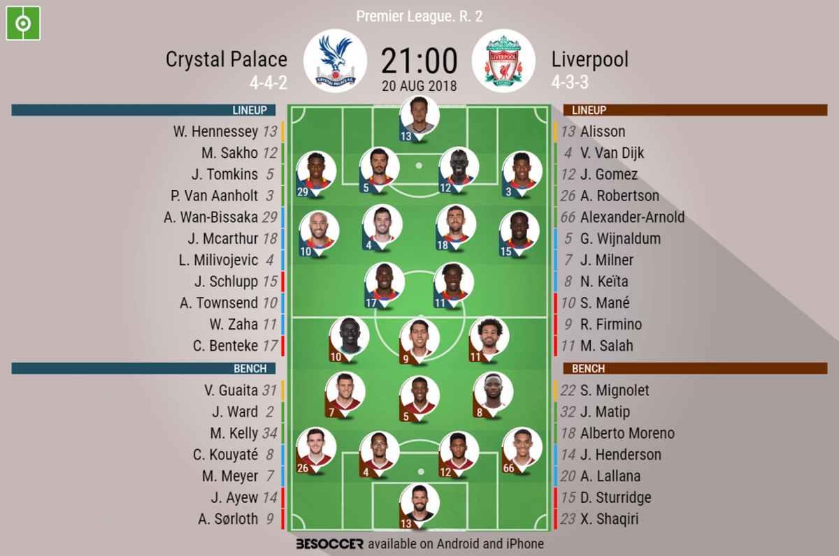 link sopcast crystal palace vs liverpool