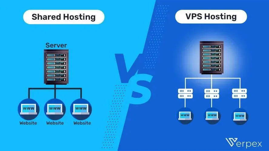 vps vs