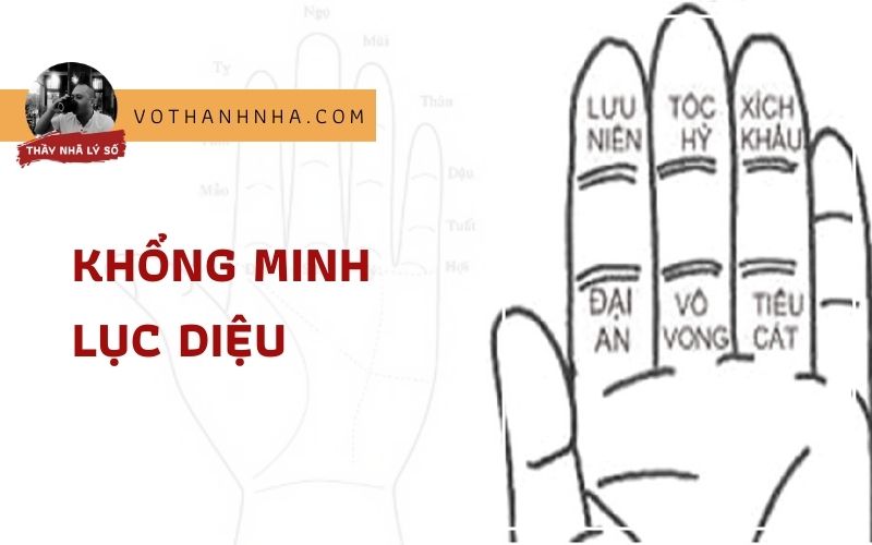 Bấm độn lục nhâm có khó không? Hướng dẫn chi tiết cho người mới!