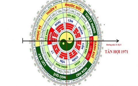 Làm nhà năm 2020 theo tuổi nào đẹp? Chọn ngày tốt, tháng tốt xây nhà