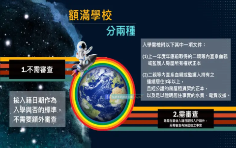 1985 年出生 2018 年建房运势如何?(超准分析快来看!)