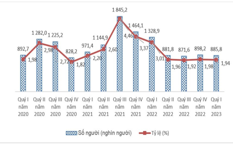 Tra cứu ngày tốt: Mùng 6 tháng 8 âm năm 2019 có hợp tuổi?