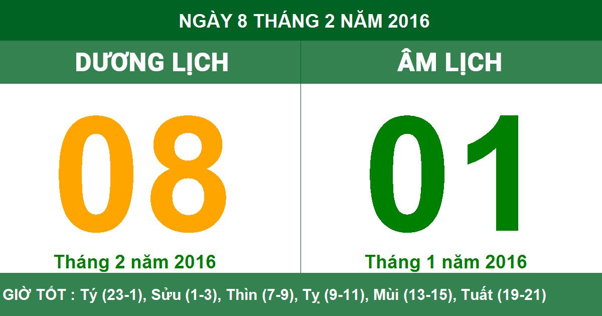 Lịch sử ngày 8 tháng 2 năm 2016: Những điều bạn cần biết