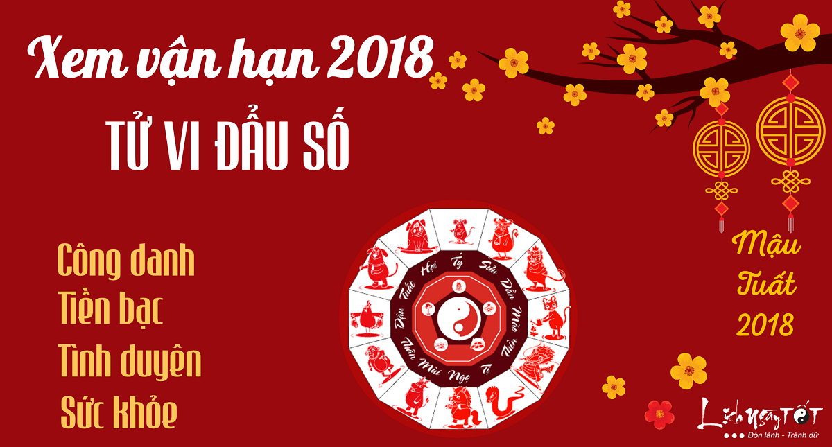 Xem tử vi tuổi Nhâm Dần năm 2018: Những điều cần biết để đón cát tránh hung