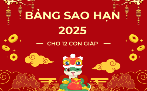 Xem bói tuổi Tân Dậu năm 2020 chuẩn xác nhất: Luận giải chi tiết