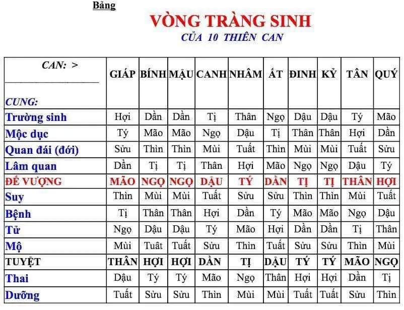 Bố mẹ mệnh Mộc nên sinh con năm nào? Bí quyết chọn năm sinh con hợp mệnh!