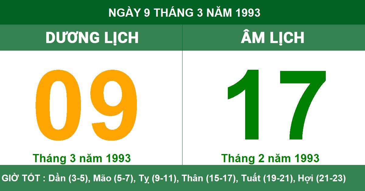 3 9 1993 là ngày gì? Ý nghĩa đặc biệt của ngày 3 9 1993