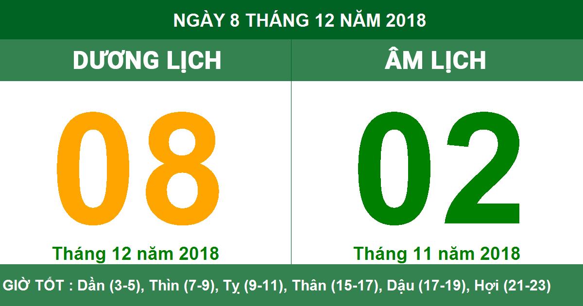 Xem ngày tốt xấu 8 12 2018 âm lịch: Cẩn thận những điều kiêng kỵ.