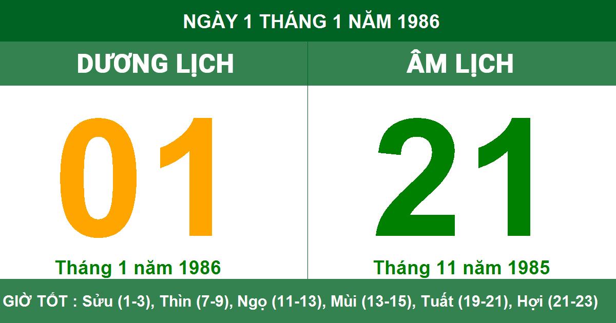 Sinh ngày 1 1 1986 có gì đặc biệt? Xem ngay để biết nhé!