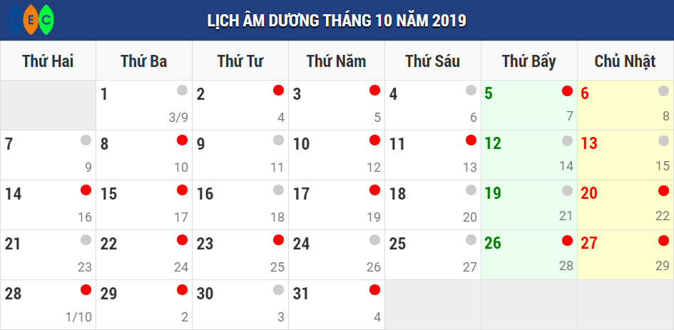 Tháng 10 năm 2019 làm nhà ngày nào tốt? Xem ngay để đón tài lộc!
