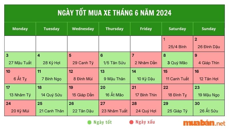 Ngày tốt mua xe tuổi Giáp Thân: Xem ngày nào để rước xe may mắn, tài lộc?