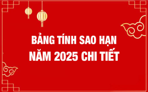 Tử vi giáp tý nữ mạng năm 2019:  Xem ngay để biết trước vận hạn!