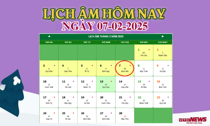 Cách xem lịch vạn niên tháng 7 2019? Hướng dẫn tra cứu đơn giản và nhanh chóng.