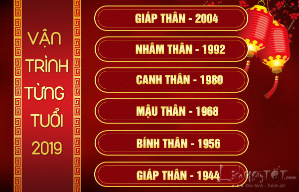 Canh Thân nữ 2019: Luận giải tử vi chi tiết và cách hóa giải
